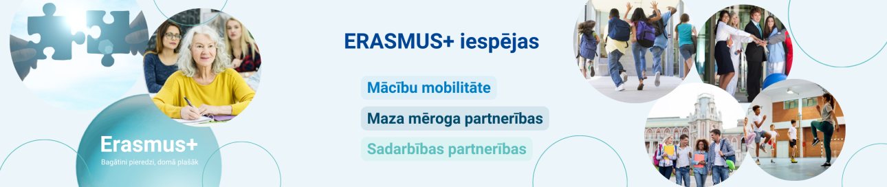 Erasmus+ iespējas, sauklis, ikonas, attēli dažādu vecuma apmācāmie