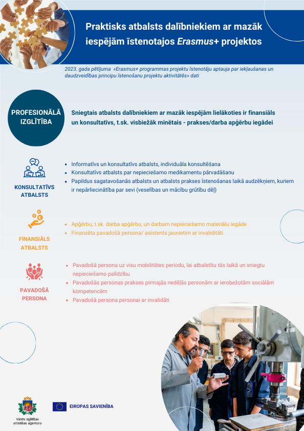 Praktisks atbalsts dalībniekiem ar mazāk iespējām īstenotajos Erasmus+ projektos | Profesionālā izglītība