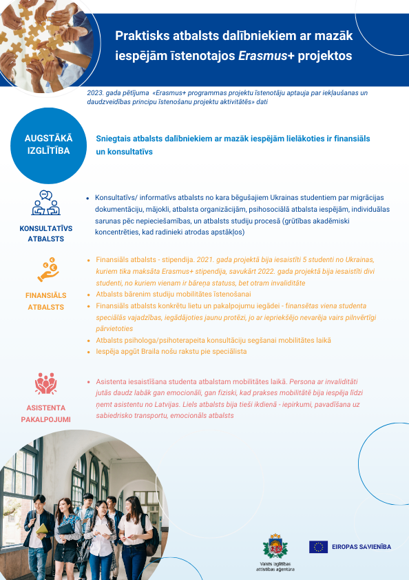 Praktisks atbalsts dalībniekiem ar mazāk iespējām īstenotajos Erasmus+ projektos | Augstākā izglītība