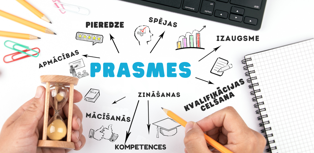 Prasmes, ikonas, zināšanas, mācīšanās, smilšu pulkstenis