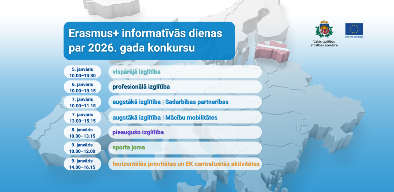 Informatīvie semināri, Eiropas kontūra, iezīmēta Latvija