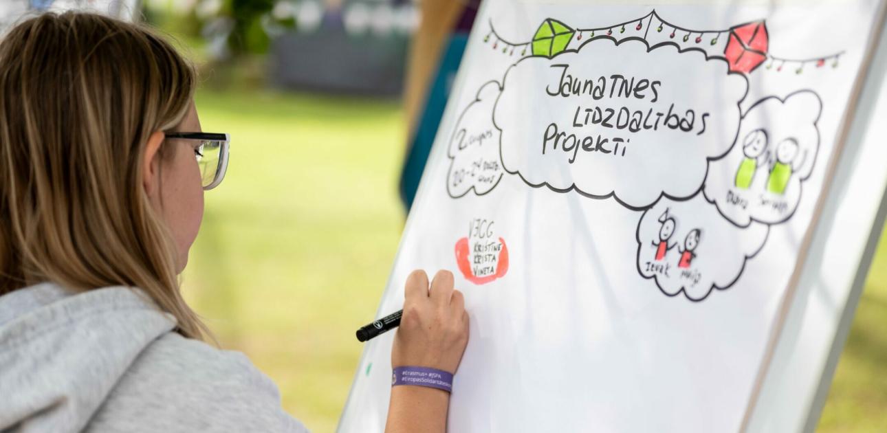 Meitene ar marķieri raksta uz lapas uz kuras ir teksts - Jaunatnes līdzdalības projekti un uzzīmēti cilvēciņi