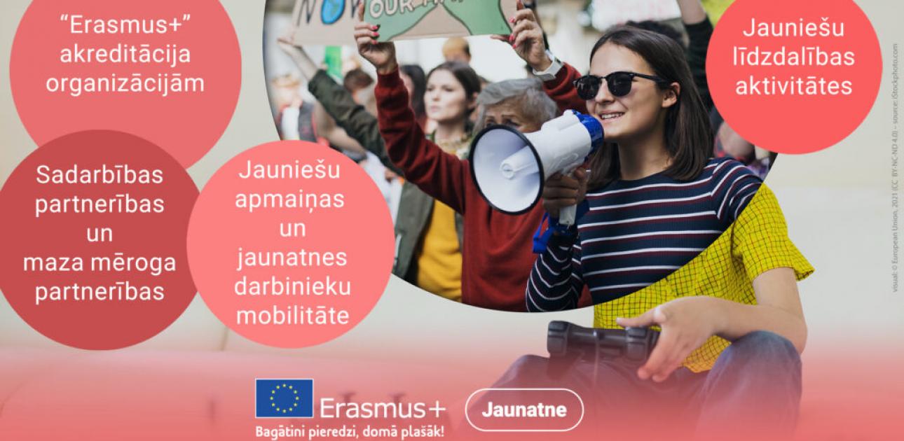 Erasmus_konkurss_2021_Jaunatne