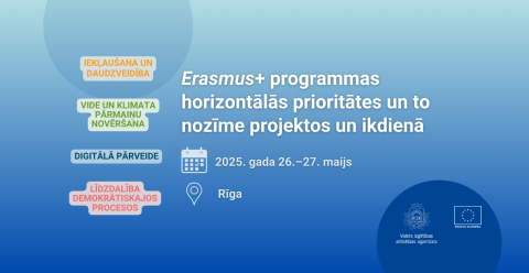 Zils fons, divi zili apļi, Erasmus+ horizontālās prioritātes